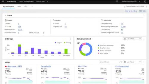 Bestellungsverwaltungs-Software - Sterling® Order Managemen - IBM - Schnittstellen / Lagerhaltung / Echtzeit