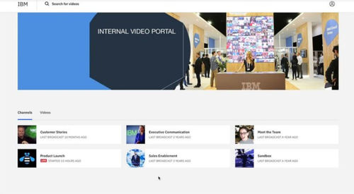 Management-Software - Video Streaming - IBM - Mess / Qualität / Kommunikation