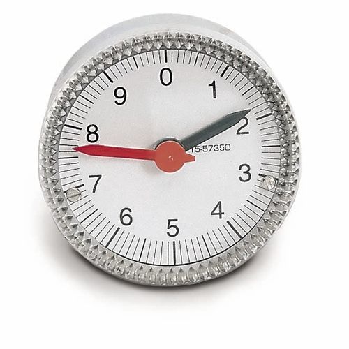 Positionsanzeiger - I60 - FIAMA - analog / Einbau / mit Handrad
