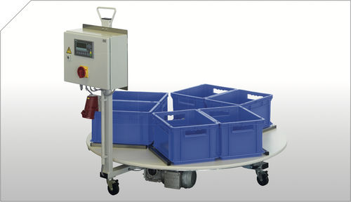 Motordrehtisch - DR - SCHUMA - horizontal / automatisch