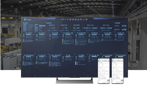 Analysesoftware - E-PMT - ESTUN Automation Co., Ltd. - Überwachung / Tracking / Rückverfolgung