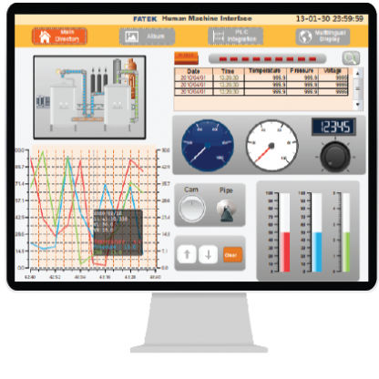 SCADA/HMI Software-Entwicklungsinstrument - FvRT - FATEK Automation Corp.