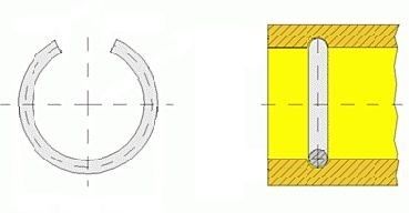Sicherungsring - C430-10 - GUTEKUNST FEDERN