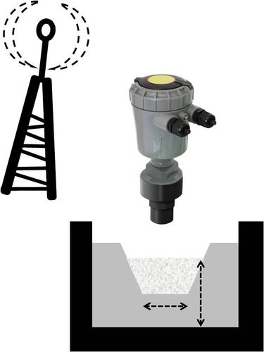 Ultraschall-Durchflussmesser - ATEX, RoHS, RS485, GSM - Solidat Applied Technologies Ltd. - Volumen / für Abwasser / Tauchfühler