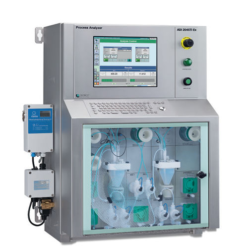 Wasser-Analysator - ADI 2045TI Ex proof - Metrohm - Gas / für Erdöl / Prozess