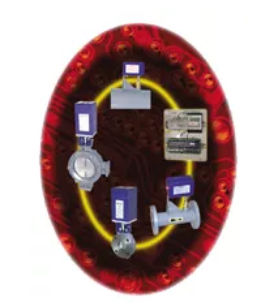 Verbrennungskontrollsystem - SMARTFIRE® - Honeywell Thermal Solutions - für Industrieanwendungen