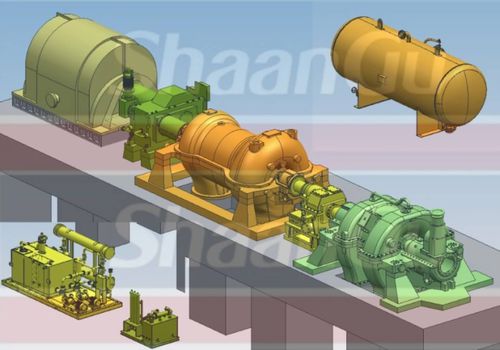 Gas-Turbine - BPRT - Shaanxi Blower (Group) Co., Ltd. - zur Energierückgewinnung / mit waagerechter Welle