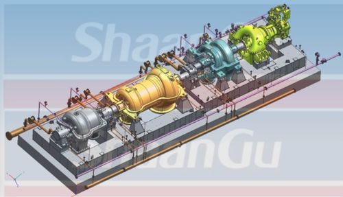Gas-Turbine - Shaanxi Blower (Group) Co., Ltd. - für Stromerzeugung