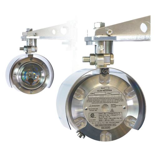 Open-Path-Detektor - Senscient ELDS™ - MSA - Fluorid / Multigas / Ammoniak