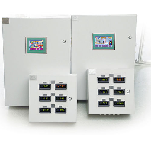 Temperaturüberwachungssystem - LUMEL - Prozess / Alarm / Farb