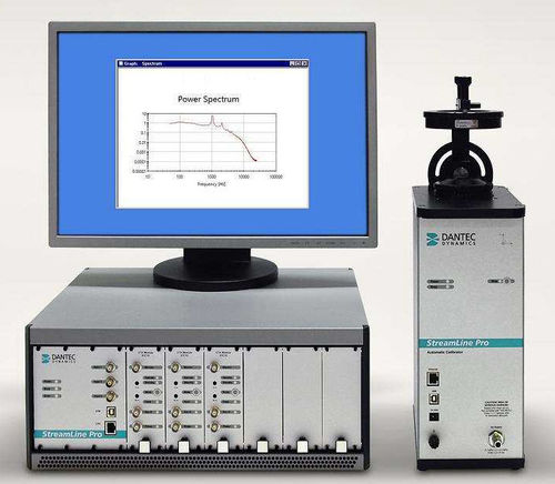 Heißfilm-Anemometer - StreamLine - Dantec Dynamics A/S - für Prozess