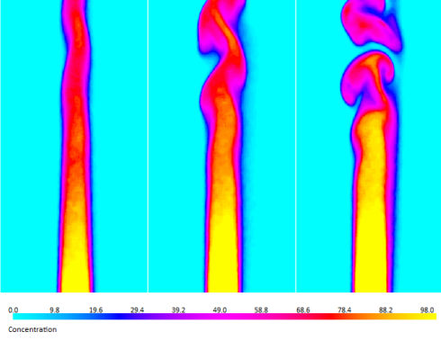 PLIF-Strömungsvisualisierungssystem - Dantec Dynamics A/S - mit laserinduzierter Fluoreszenz / Gas / für Flüssigkeiten