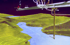 Heißdraht-Anemometer - Dantec Dynamics A/S