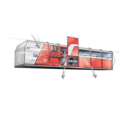 Luftsichter - AirStar® - westeria - Trommel / Band / für die Abwasserbehandlung