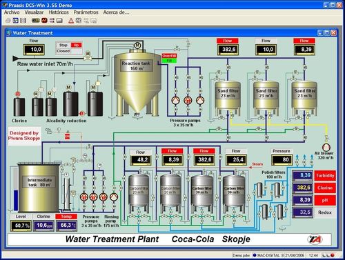 Management-Software - PROASIS series - Desin Instruments - SCAD / Konfiguration / Datenerfassung