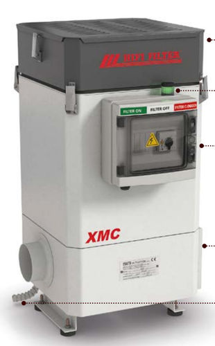 Ölnebelabscheider - XMC - HIFI FILTER France - heizend