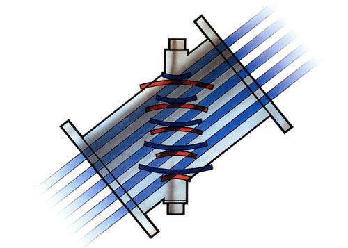 Ultraschall-Durchflussmesser - A3000 - MADDALENA SPA  - Volumen / für Flüssigkeiten / Flansch