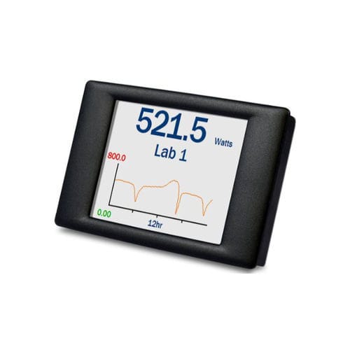 Prozessanzeiger - SGD 28-M420 - Lascar Electronics - Stromschleifen / digital / Einbau