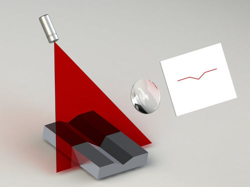 Laser-Profilometer - EOPTIS Srl - 3D / Inline