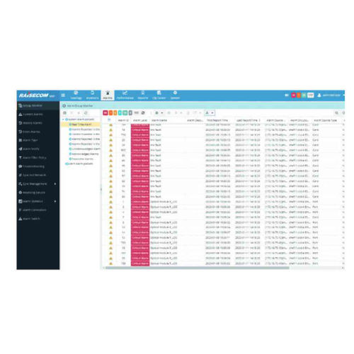 Analysesoftware - Raisecom Technology Co., Ltd. - Management / Überwachung / Reporting