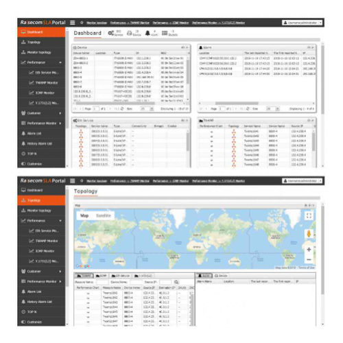 Management-Software - Raisecom Technology Co., Ltd. - Überwachung / Schnittstellen / Server