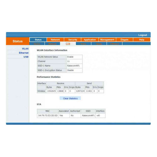 Management-Software - Raisecom Technology Co., Ltd. - Überwachung / Schnittstellen / Konfiguration