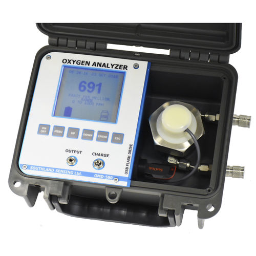 Sauerstoffanalysator - OMD-580 - Southland Sensing Ltd. - Spuren / tragbar / elektrochemisch