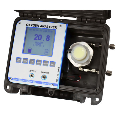 Sauerstoffanalysator - OMD-480 - Southland Sensing Ltd. - Konzentration / tragbar / elektrochemisch