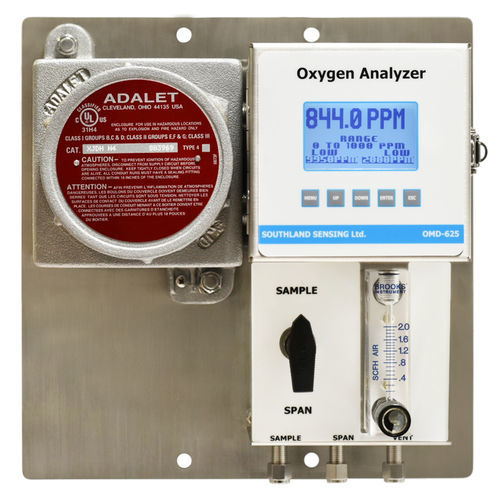 Sauerstoffanalysator - OMD-625 - Southland Sensing Ltd. - Erdgas / Prozess / für gefährliche Umgebungen
