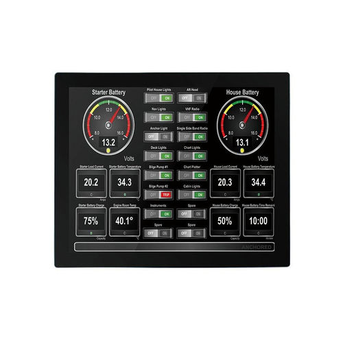 Panel-PC / LCD - IPPS-1768-SKL2-WR00 - Litemax Electronics Inc. - mit kapazitivem PCAP-Touchscreen / 17" / 1280 x 1024