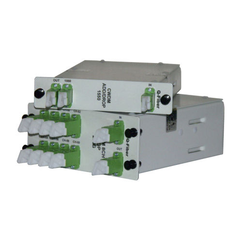Modul-Multiplexer - DWDM series - DLL Partners - LWL / optisch / Wellenlänge
