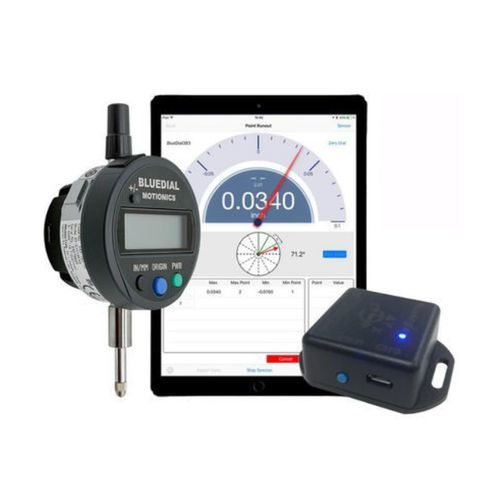 Drucktestkit - WRK783 - Motionics, LLC - manuell / computergesteuert / intelligent