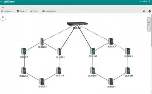Management-Software - MXview Upgrade-50 - IPC2U GmbH - Server / Netzwerk / Industrie