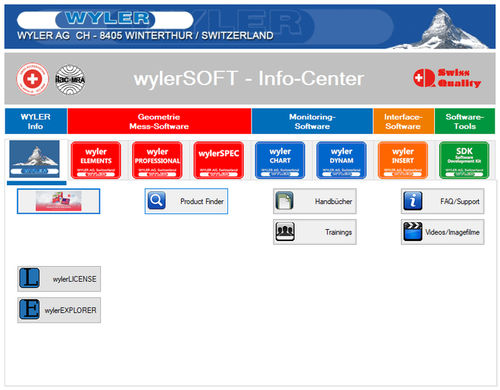 Management-Software - wylerSOFT - WYLER AG - Überwachung / Schnittstellen / Mess