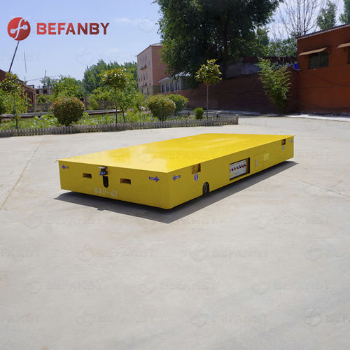 FTS - BWP Series - BEFANBY