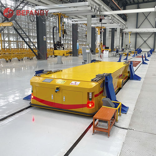 Automatisierter RGV - RVG series - BEFANBY