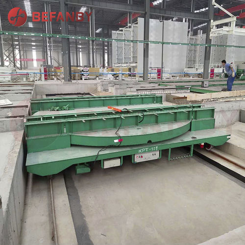 Drehplatte - BZP-13T - BEFANBY