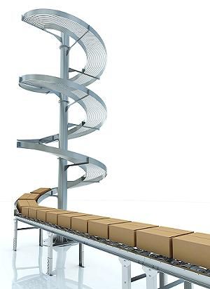 Spiral-Gleitbahn - BCS SIA
