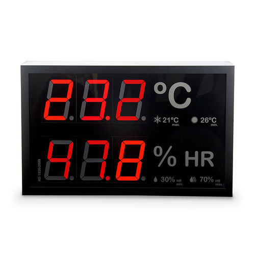 Temperaturanzeiger - VHT4510 series - IED COMPANY - Feuchte / digital / Einbau