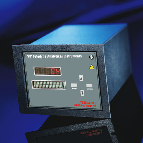 Gasanalysator - 7300 Series - Teledyne Analytical Instruments - Nahrungsmittel / Benchtop / NDIR