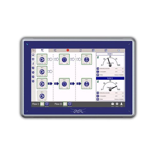 Schutz-Kontrollsystem - FlowSync - Alfa Laval - Niveau / Ladung / elektrisch