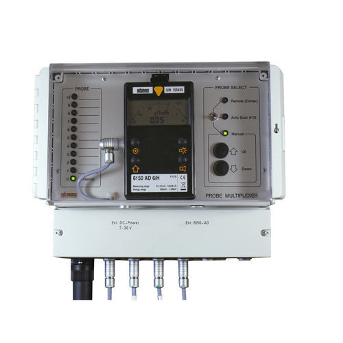 Leistungsmultiplexer -  861.1 - AUTOMESS GmbH Automation und Messtechnik