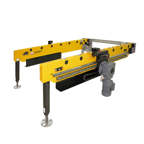 Abnehmbare Konsole / mit Nivellierfüße - 8.18353 - Römheld GmbH Friedrichshütte - für das Pressenwerkhandling / elektrisch betrieben