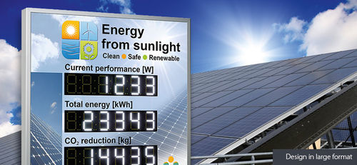 LED-Display - XC480-SAR-N-04 - Siebert Industrieelektronik GmbH - digital / 5-stellig / 4-stellig
