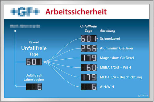 LED-Display - XC-Boards® series - Siebert Industrieelektronik GmbH - LCD / alphanumerisch / digital