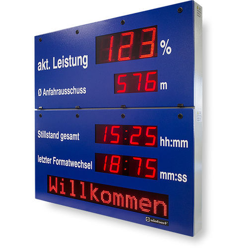 LED-Display - XC-Boards® series - Siebert Industrieelektronik GmbH - LCD / alphanumerisch / digital