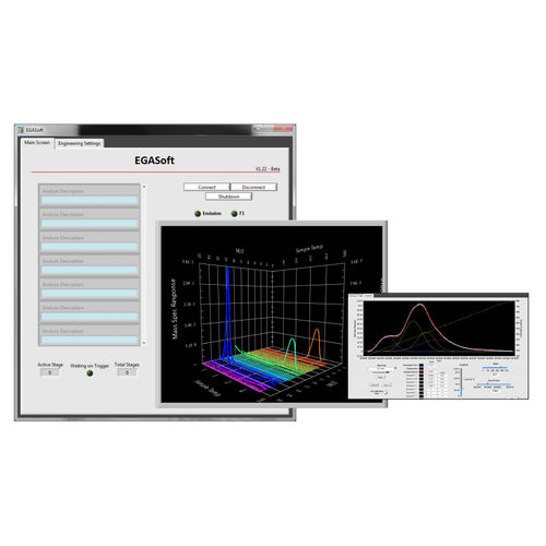Software für Massenspektrometrie - EGAsoft - Hiden Analytical - Datenanalyse / Prozessanalyse / Datenerfassungs und -analyse