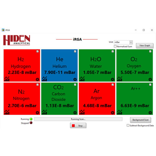 Analysesoftware - iRGA - Hiden Analytical - Überwachung / Alarm / für Massenspektrometrie