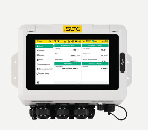 USB-Datenlogger - S332 - SUTO iTEC GmbH - Ethernet / Online / RS-485