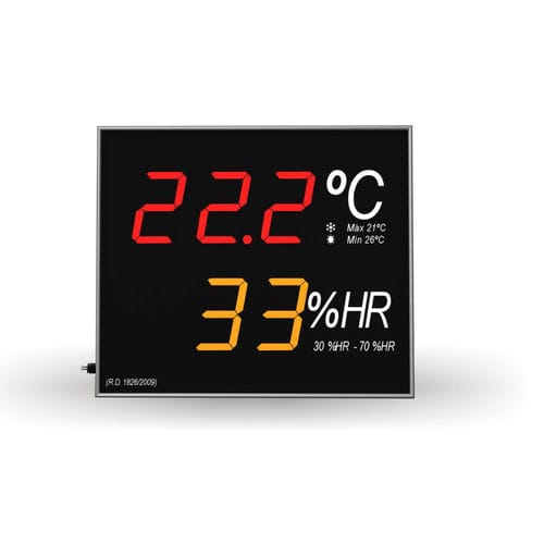 Fühler-Thermometer - IN-2TH-R20SC series - GESA TERMOMETROS - LED / Modbus TCP / IP20